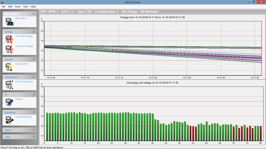 Battery Asset Management - BACS System: Discharge Event